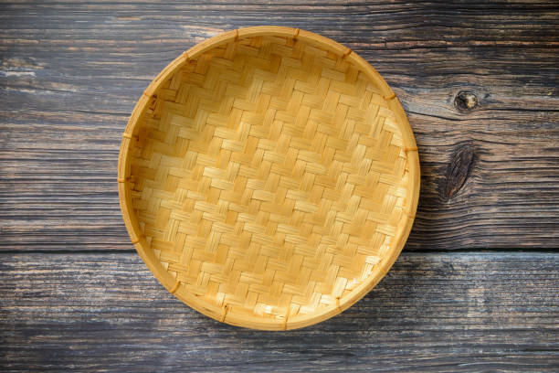 Your Expert Guide to Procuring Top-Tier Bamboo Products: Top 4 Bamboo Products Suppliers in United States in July 2025