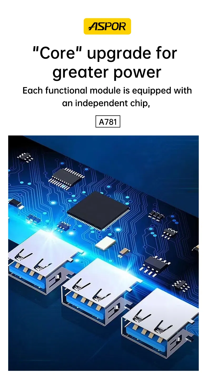 Aspor A781 USB A/C Hub 7-in-1 Multiport Adapter Fast Charging