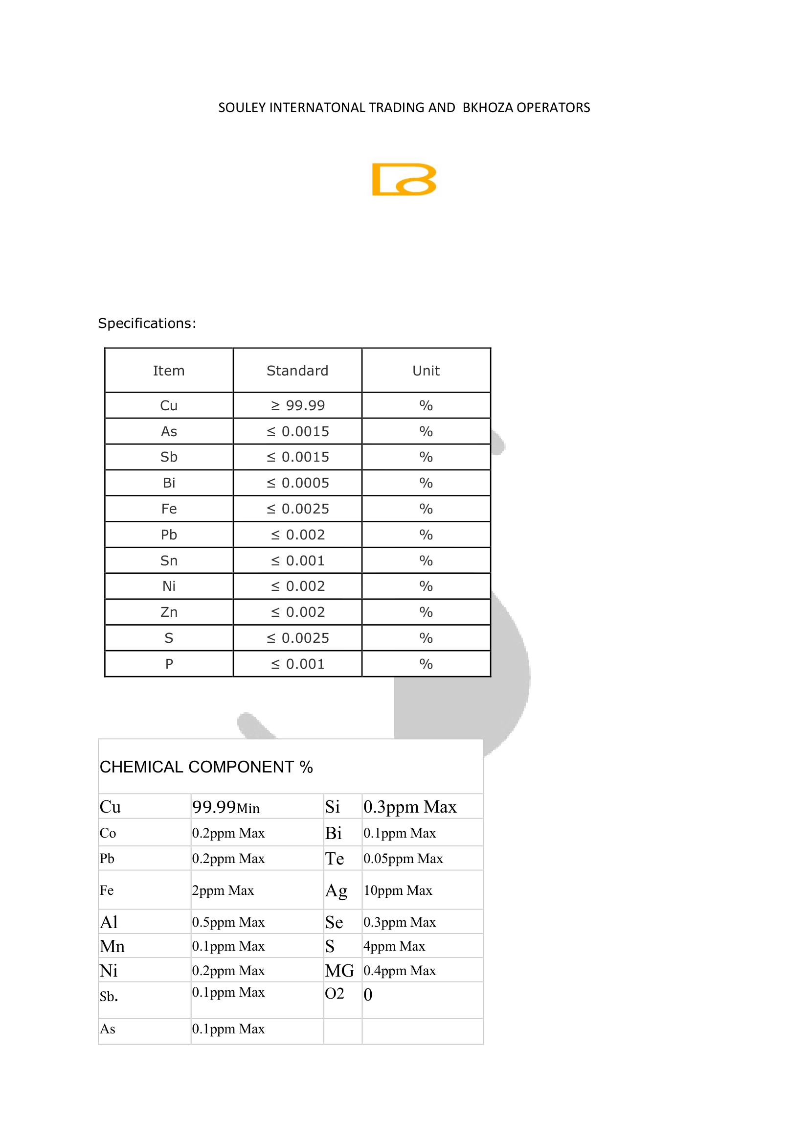 Copper Cathodes