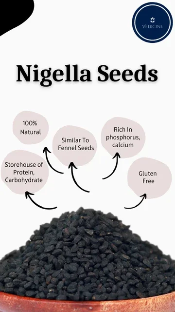 Black Seeds Image 4