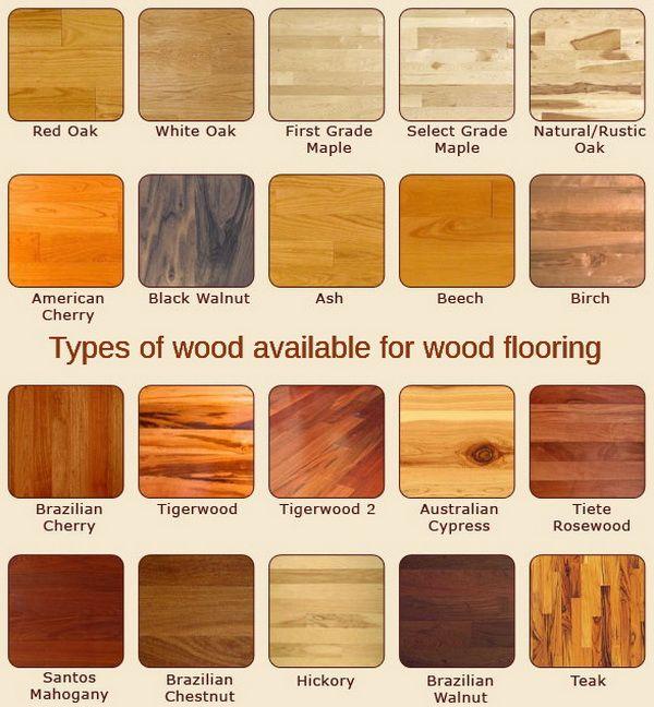 plywood, oakwood, ash-wood, beechwood, wood pellet, logs