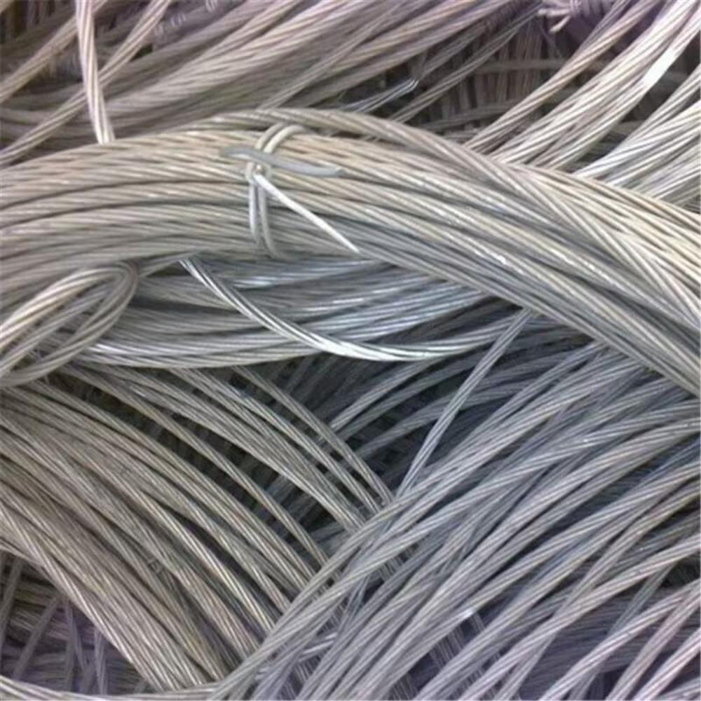 Aluminum Wire Scrap For Large Scale Recycling Plants With Verified Composition And Reliable Bulk Supply