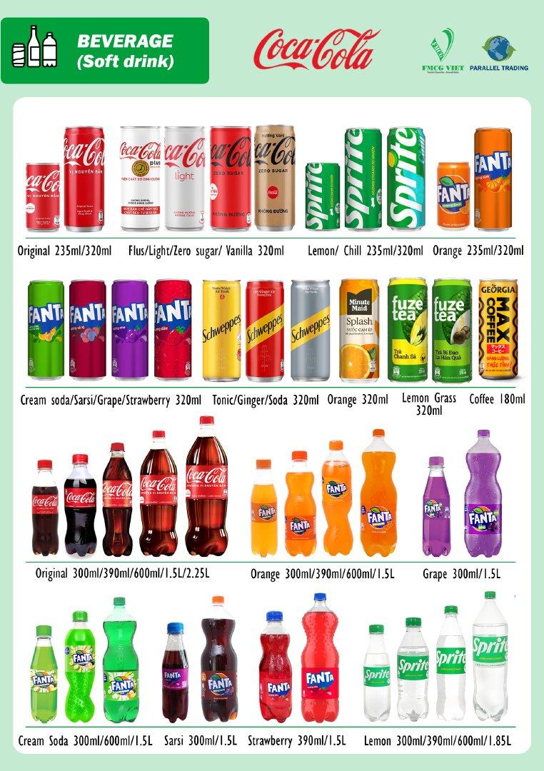 Coca Cola Soft Drink