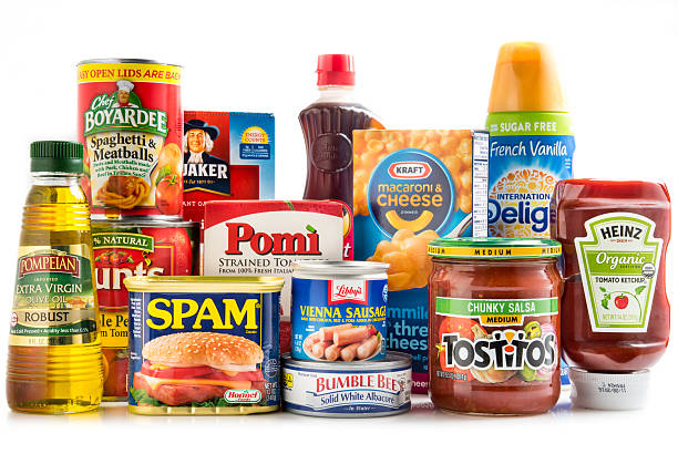 Top 8 Food Additives Suppliers in Brazil in Year 2025