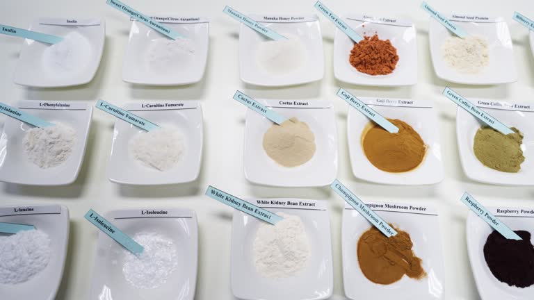 A Comprehensive Guide to Sourcing High-Quality Extract: Top 5 Extract Suppliers in Pakistan in Quarter 3 of 2025