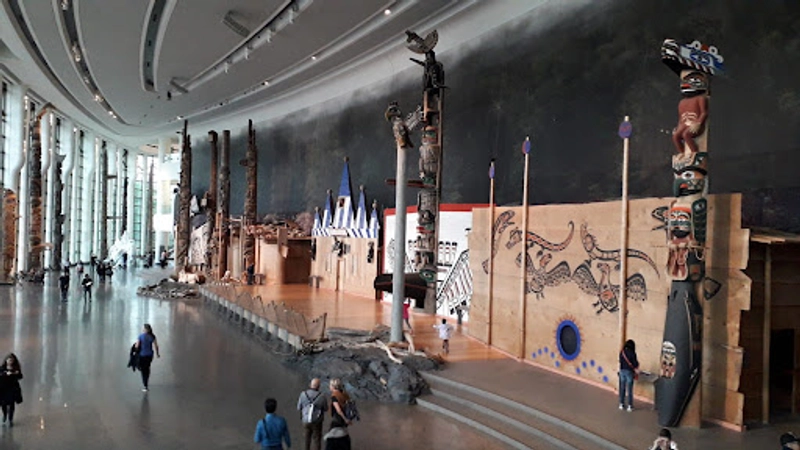 Inside Biennial North American Textile Conservation Conference: B2B Key Insights - 2
