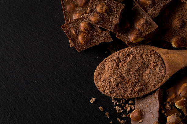 Top 3 Chocolate Suppliers in Poland in Quarter 3 of 2025: Navigating a Changing Market