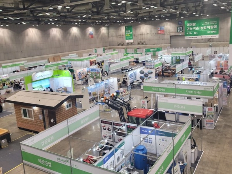 K-FARM Revealed: B2B Opportunity - 1