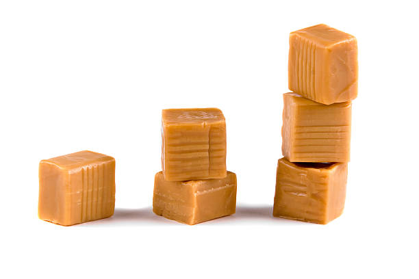 Top 9 Caramel Suppliers in Malaysia in Quarter 3 of 2025