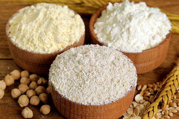Top 5 Starch Suppliers in Bangladesh in Year 2025: Market Trends, Insights & Verified Sources