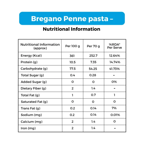 Bregano Penne Pasta