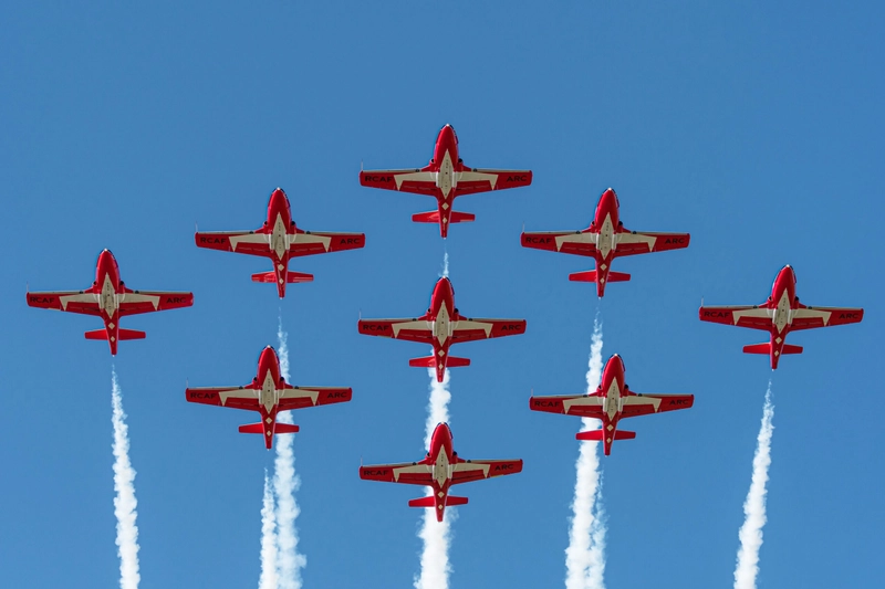 Discover Canadian International Air Show: B2B Event Guide - 2