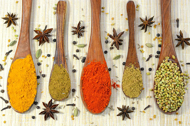 A Comprehensive Guide to Sourcing High-Quality Spices Powder: Top 5 Spices Powder Suppliers in India in Year 2025