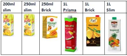 Aseptic Packaging Cartons
