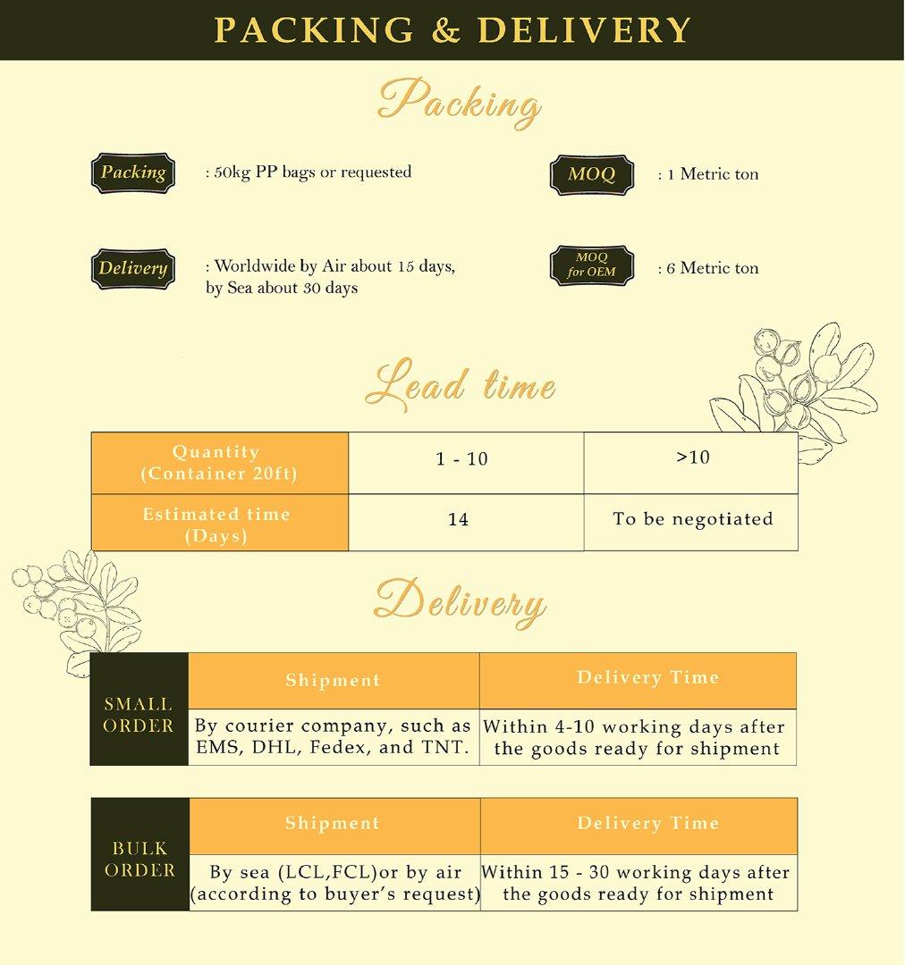 Wholesale Macadamia nut Organic Macca nuts Nut & Kernel Snacks Macadamia Raw