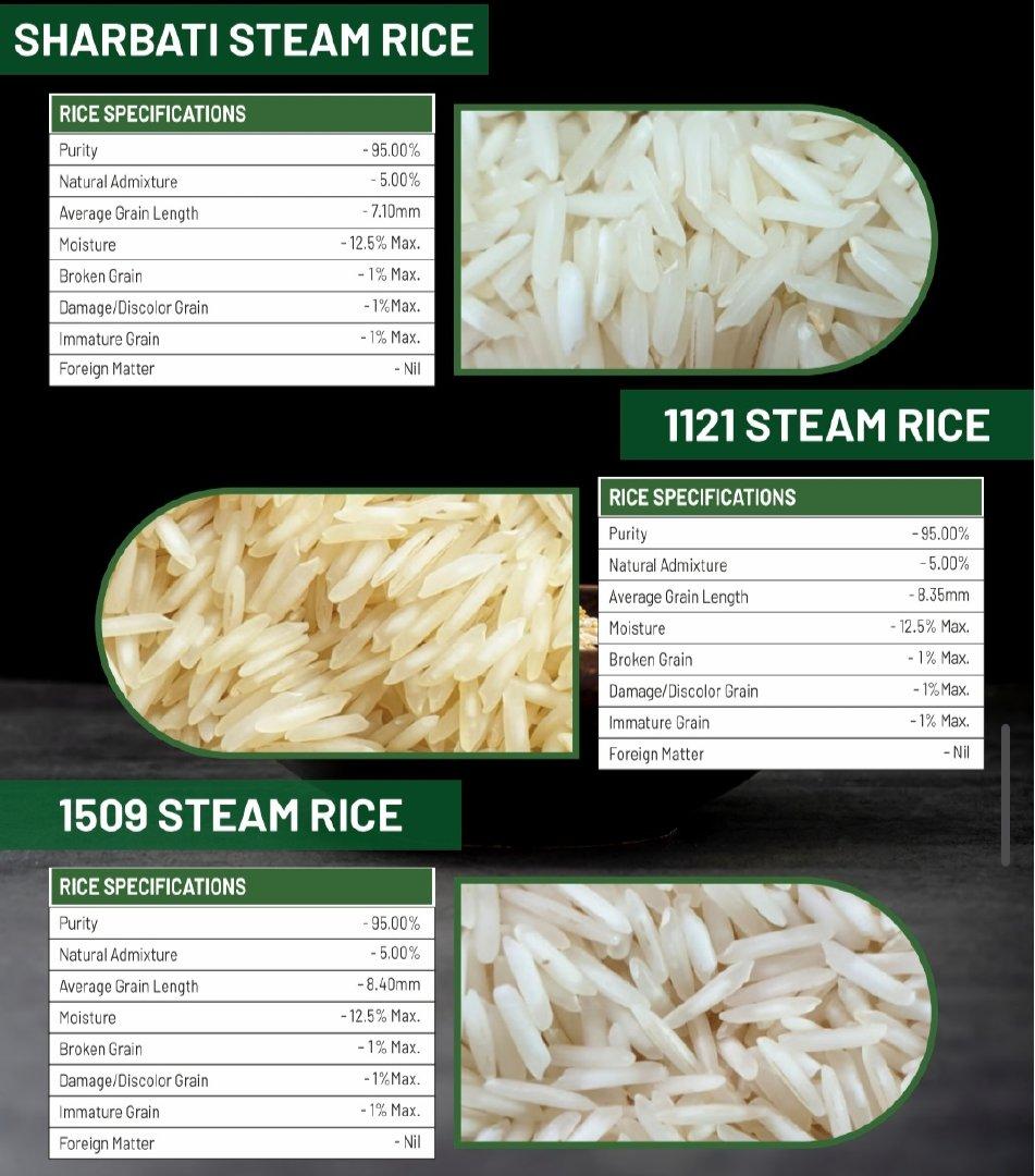Premium Basmati rice