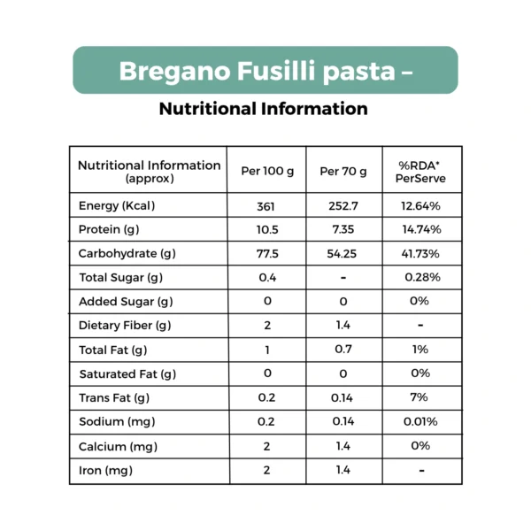 Bregano Fusilli Pasta