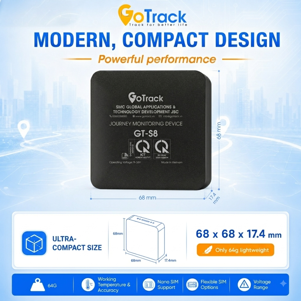 Fleet Tracking Systems