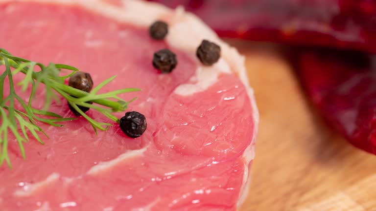 Top 8 Beef Suppliers in China in Year 2025