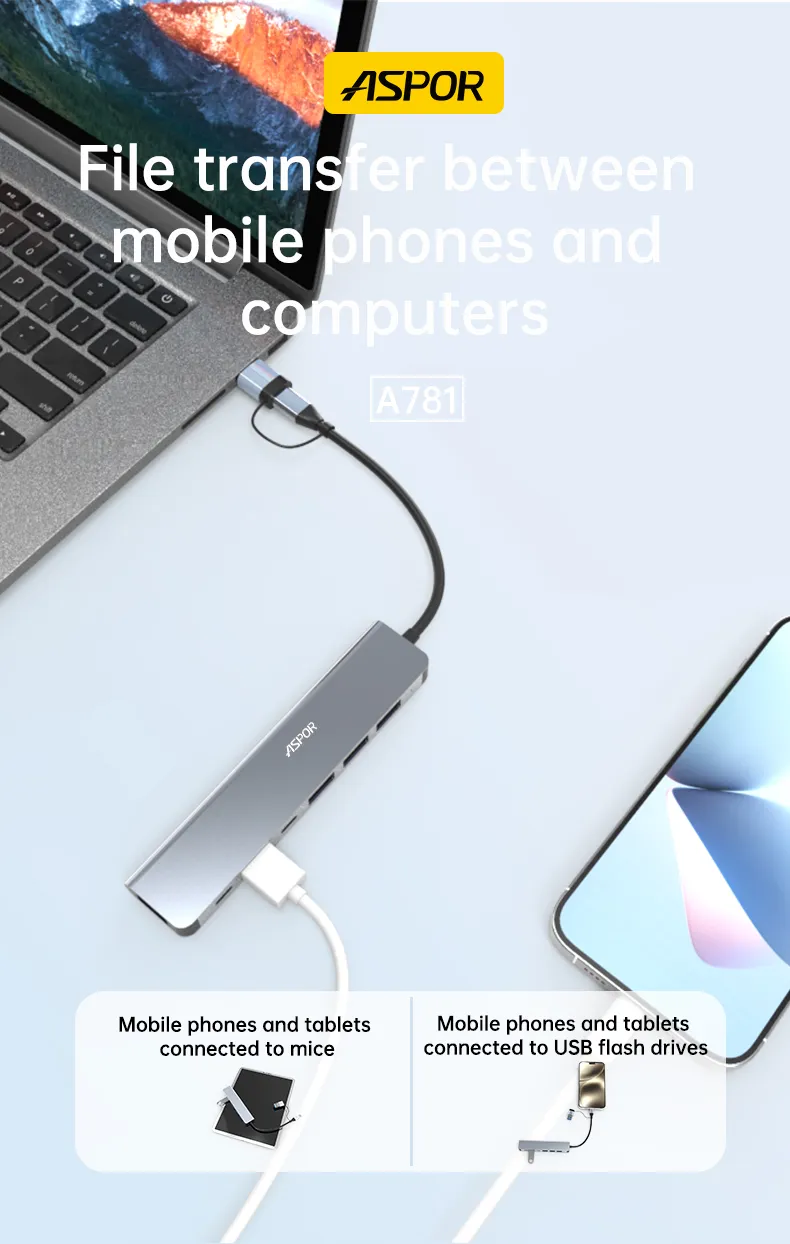 Aspor A781 USB A/C Hub 7-in-1 Multiport Adapter Fast Charging