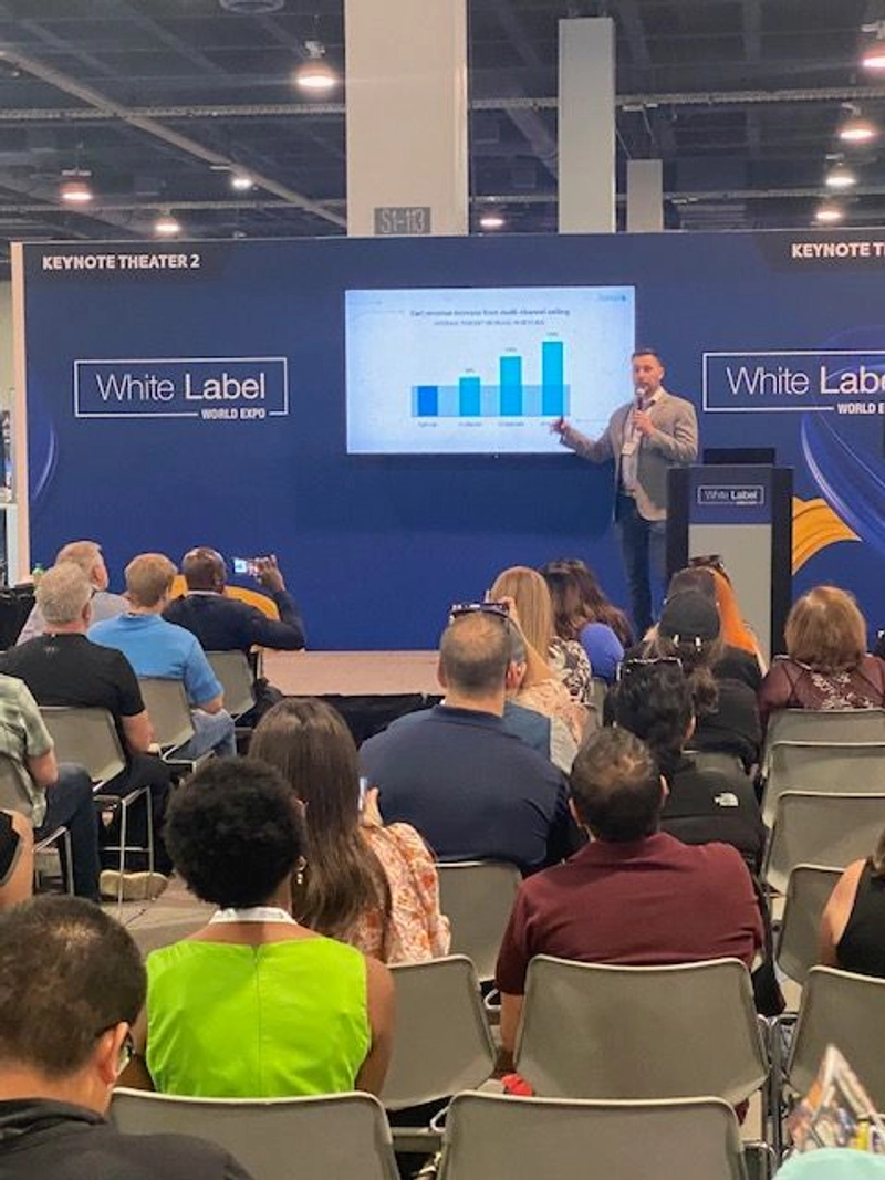Why Attend White Label World Expo? B2B Intro - 2
