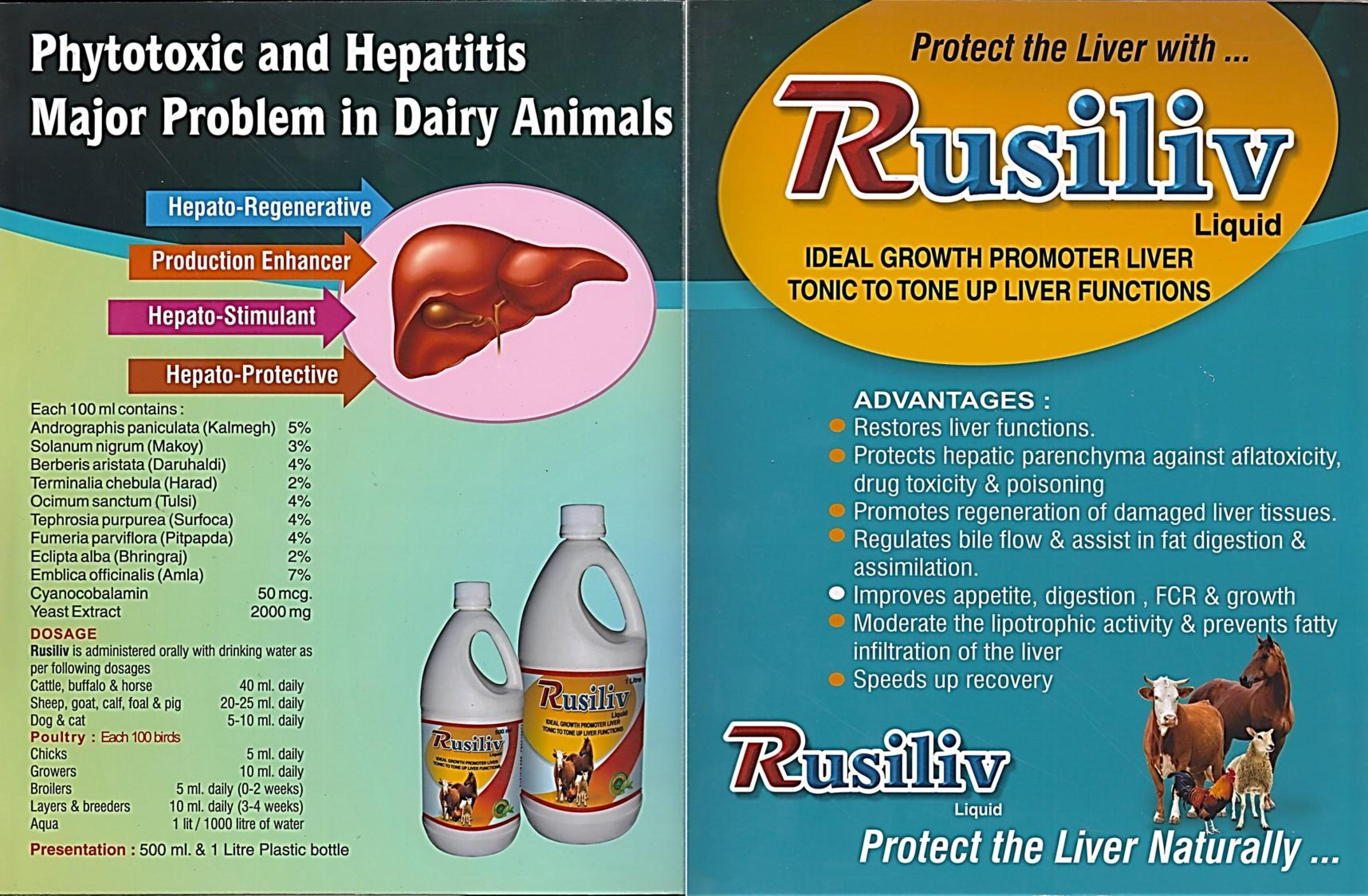 Prepratation of a Kind Used in Animal Feeding Feed Premix / supplement