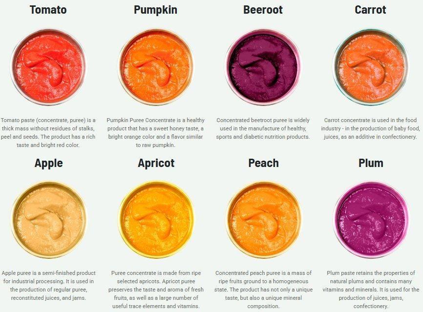 Puree and Juice Products