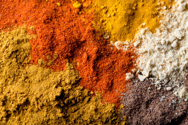 Top 9 Spices Powder Suppliers in Bangladesh in Year 2025