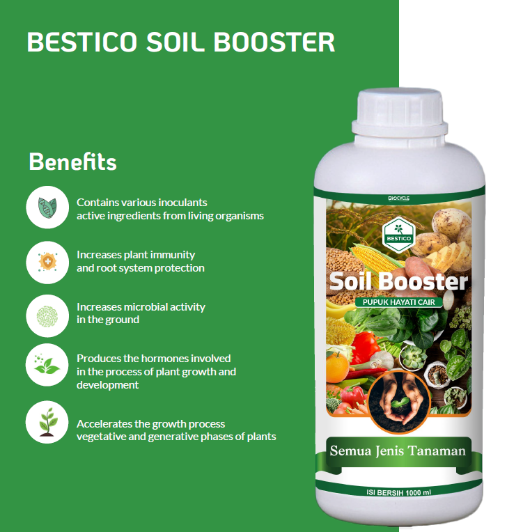 Top 3 Fertilizer suppliers in Indonesia — 3 Capabilities Reviewed