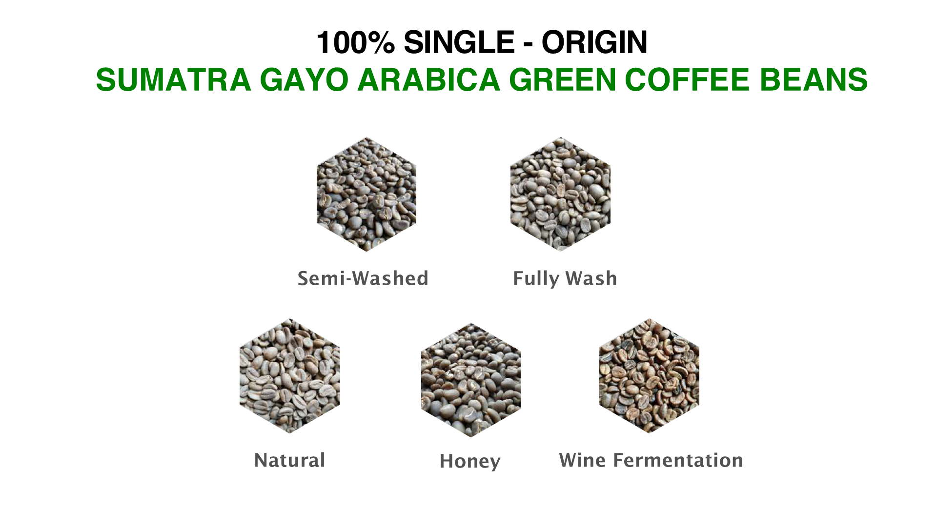 Aceh Coffee Packaging