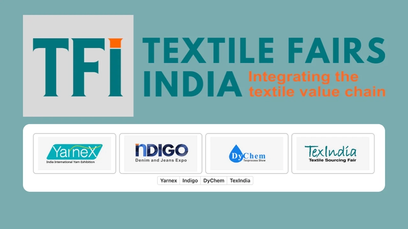 Discover Textile Fairs India Kolkata: B2B Event Guide