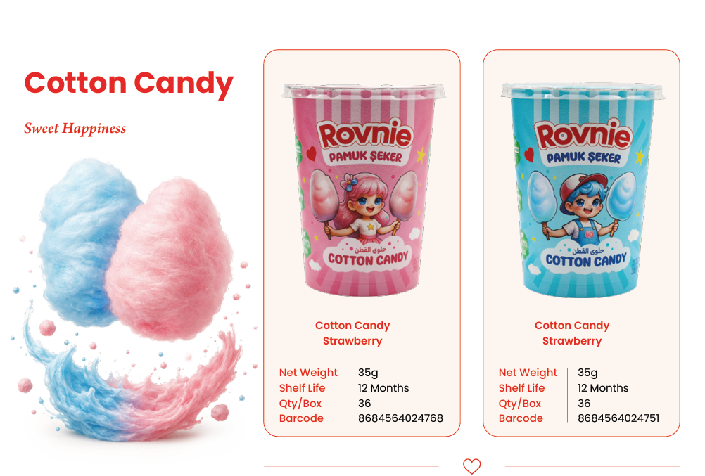 COTON CANDY