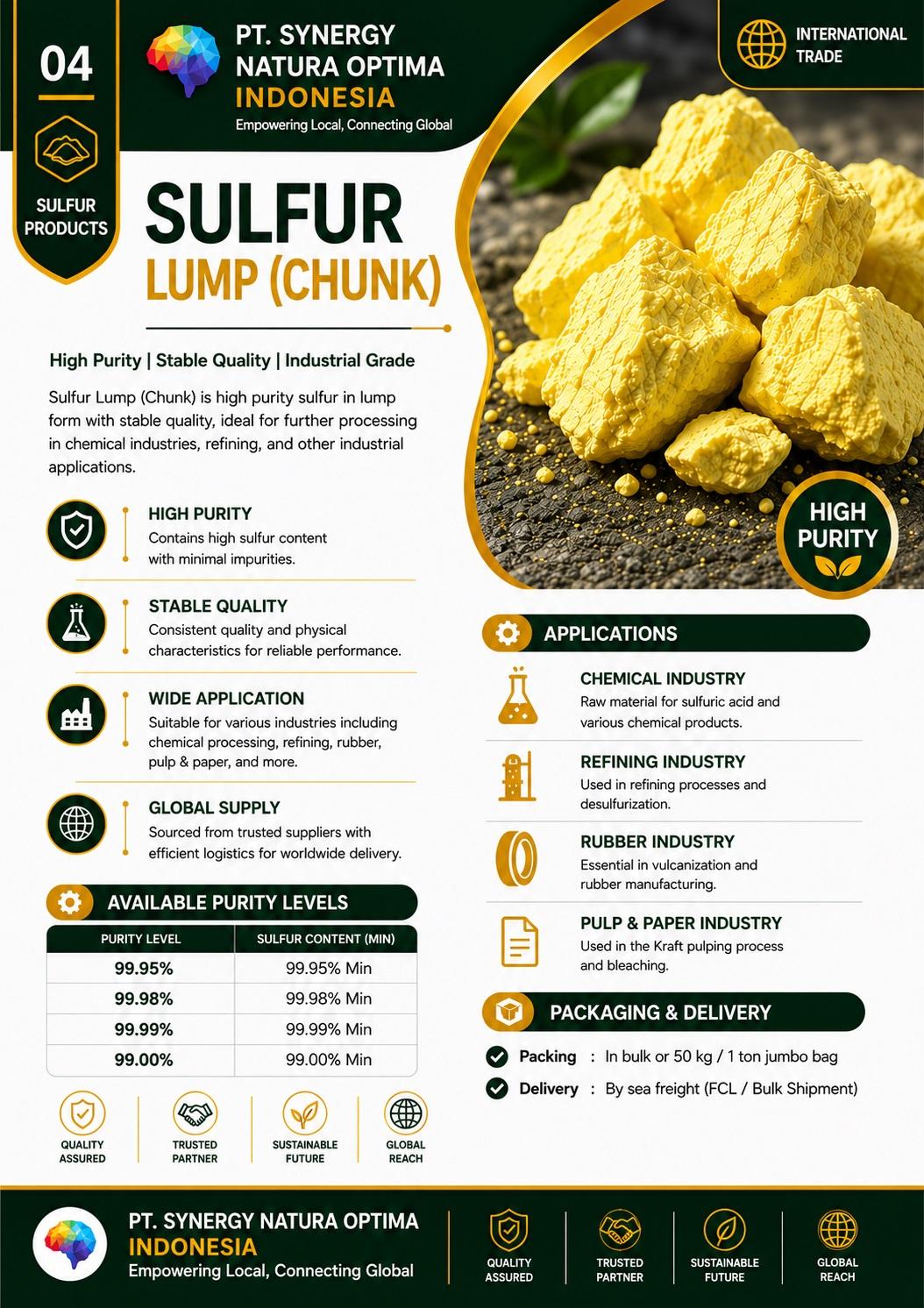 sulfur Phthalate type Other Plasticizer Type Other Delivery Form Big Bags