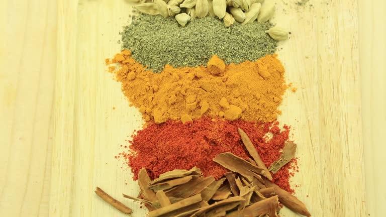 Your Expert Guide to Procuring Top-Tier Spices Powder: Top 6 Spices Powder Suppliers in Switzerland in July 2025