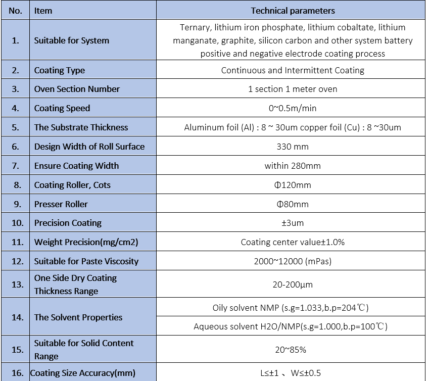 MR-SY300-1J Coating Machine