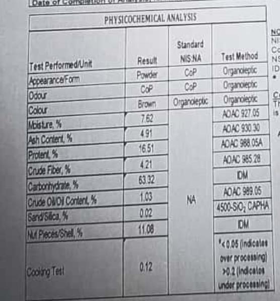 Palm kernel meal