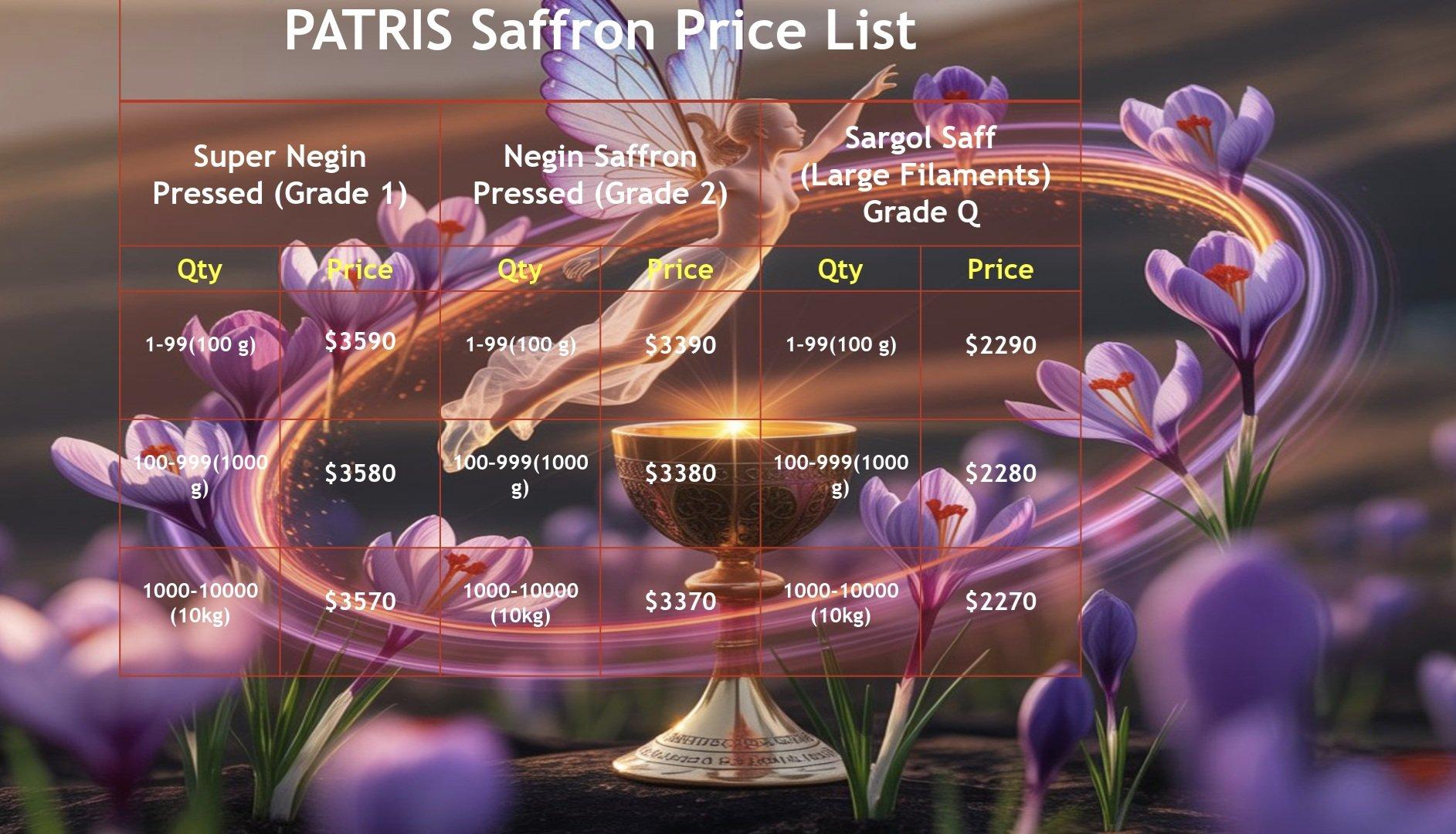 Four Grades of Saffron