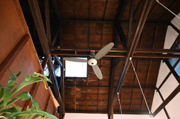 Your Expert Guide to Procuring Top-Tier Electric Ceiling Fans: Top 4 Electric Ceiling Fans Suppliers in India in September 2025