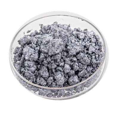 Aluminium Pigments