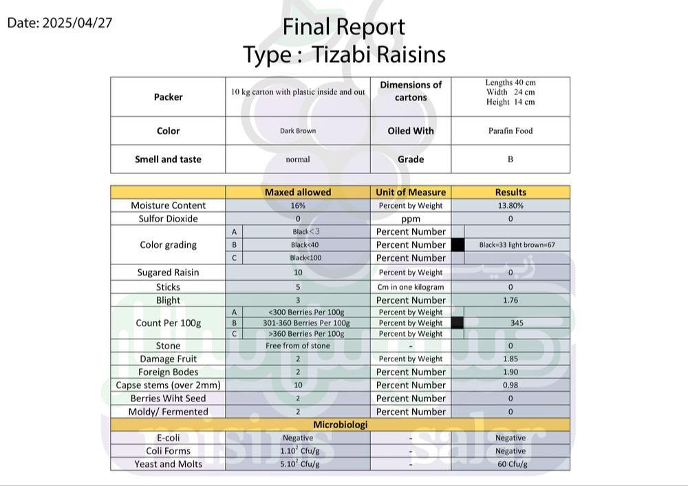 Sultani Raisins