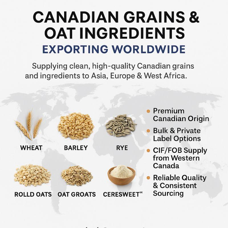Panagate Grains