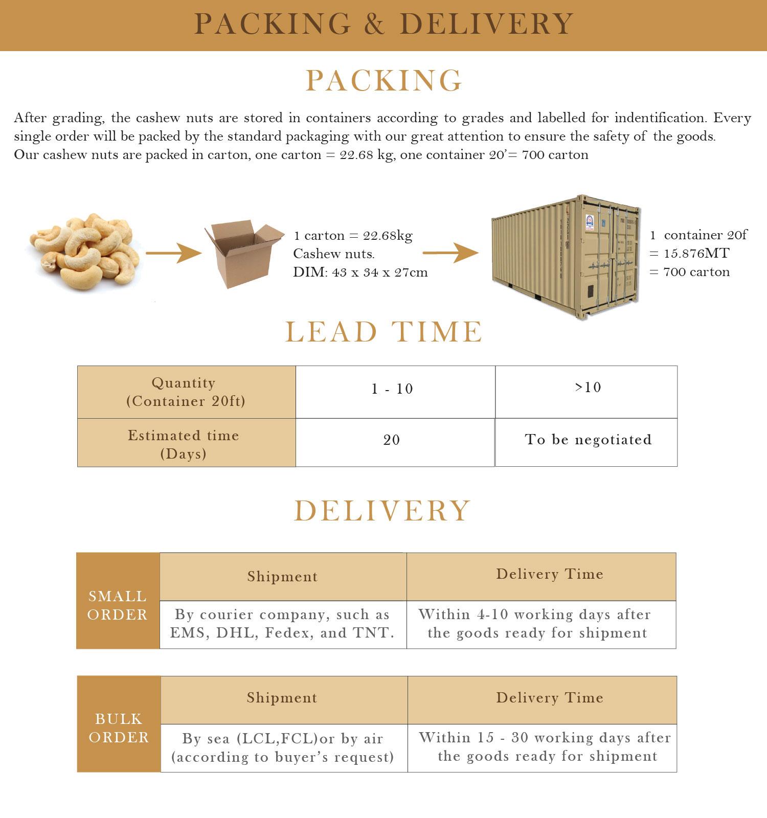 Kaju Nuts Kernels Raw Cashew Nuts W320 Snacks Cashew Nut W180
