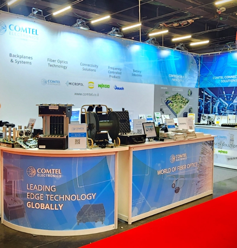 Unlock Military & Aviation Exhibition: Must-Know B2B Event - 2