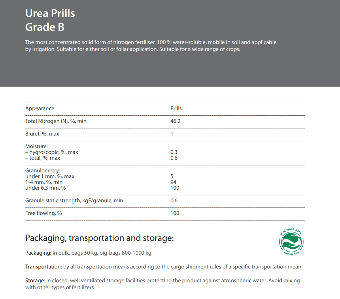Urea Minimum Order Quantity 5000 Tons Price Discount 10% Below Current Official Market Price