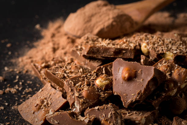 Top 9 Chocolate Suppliers in Ukraine in Quarter 3 of 2025