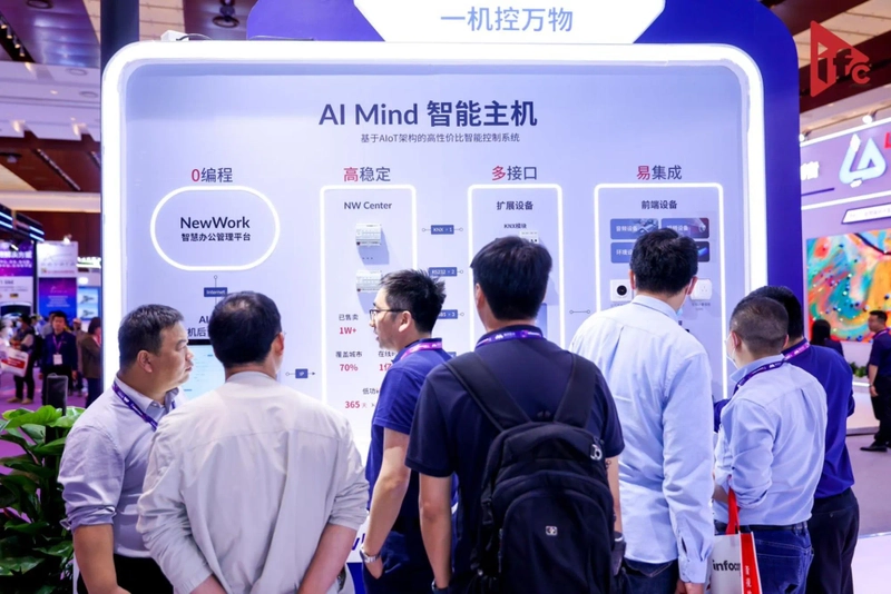 Why Attend InfoComm China? B2B Intro - 2