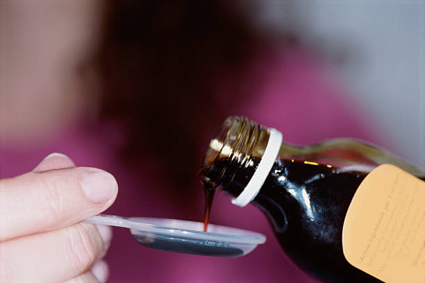 Top 10 Syrup Suppliers in Turkey in Quarter 3 of 2025