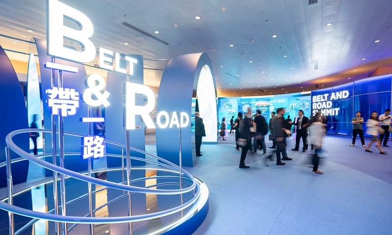 Belt and Road Summit Revealed: B2B Opportunity - 2