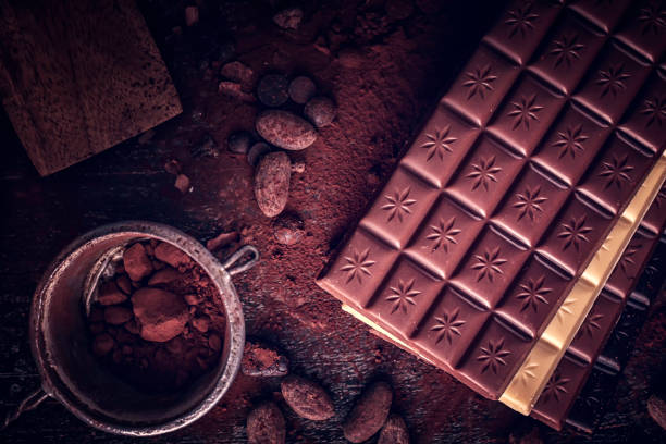 Top 7 Chocolate Suppliers in India in Week 22 of 2025: A Data-Driven Export Analysis