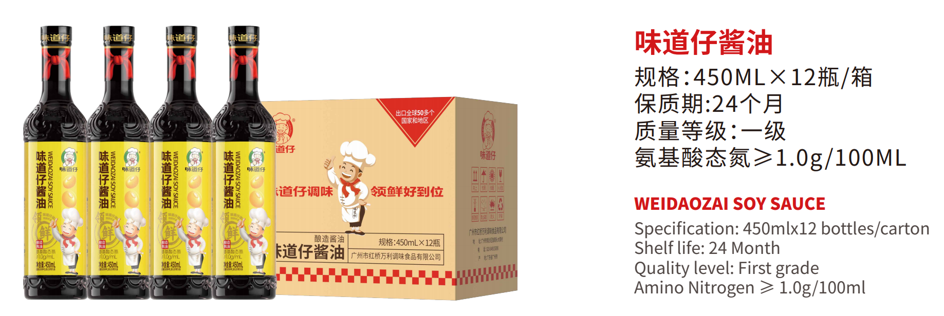 Sauce Jar Display